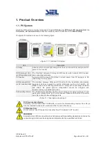 Предварительный просмотр 84 страницы Siel SOLEIL 1F-TL2K Installation And Operation Manual