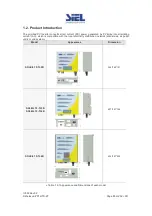 Предварительный просмотр 85 страницы Siel SOLEIL 1F-TL2K Installation And Operation Manual