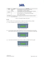 Предварительный просмотр 89 страницы Siel SOLEIL 1F-TL2K Installation And Operation Manual