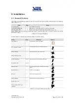 Предварительный просмотр 91 страницы Siel SOLEIL 1F-TL2K Installation And Operation Manual