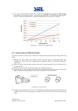 Предварительный просмотр 98 страницы Siel SOLEIL 1F-TL2K Installation And Operation Manual