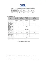 Предварительный просмотр 133 страницы Siel SOLEIL 1F-TL2K Installation And Operation Manual