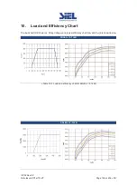 Предварительный просмотр 138 страницы Siel SOLEIL 1F-TL2K Installation And Operation Manual