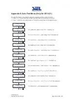 Предварительный просмотр 143 страницы Siel SOLEIL 1F-TL2K Installation And Operation Manual