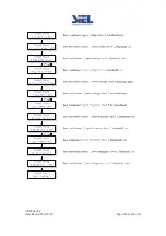 Предварительный просмотр 144 страницы Siel SOLEIL 1F-TL2K Installation And Operation Manual