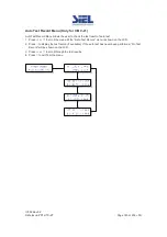 Предварительный просмотр 145 страницы Siel SOLEIL 1F-TL2K Installation And Operation Manual