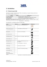 Предварительный просмотр 168 страницы Siel SOLEIL 1F-TL2K Installation And Operation Manual