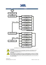 Предварительный просмотр 183 страницы Siel SOLEIL 1F-TL2K Installation And Operation Manual