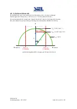 Предварительный просмотр 190 страницы Siel SOLEIL 1F-TL2K Installation And Operation Manual