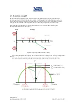 Предварительный просмотр 191 страницы Siel SOLEIL 1F-TL2K Installation And Operation Manual