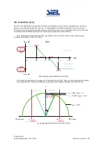 Предварительный просмотр 192 страницы Siel SOLEIL 1F-TL2K Installation And Operation Manual