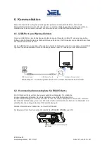 Предварительный просмотр 195 страницы Siel SOLEIL 1F-TL2K Installation And Operation Manual