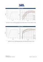 Предварительный просмотр 217 страницы Siel SOLEIL 1F-TL2K Installation And Operation Manual