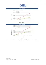 Предварительный просмотр 220 страницы Siel SOLEIL 1F-TL2K Installation And Operation Manual