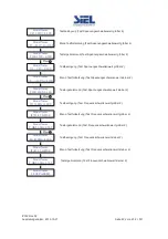 Предварительный просмотр 222 страницы Siel SOLEIL 1F-TL2K Installation And Operation Manual