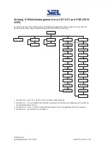 Предварительный просмотр 228 страницы Siel SOLEIL 1F-TL2K Installation And Operation Manual