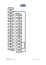 Предварительный просмотр 231 страницы Siel SOLEIL 1F-TL2K Installation And Operation Manual