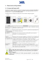 Предварительный просмотр 7 страницы Siel SOLEIL 3F-TL10K Installation And Operation Manual