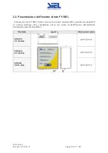 Предварительный просмотр 8 страницы Siel SOLEIL 3F-TL10K Installation And Operation Manual