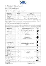 Предварительный просмотр 15 страницы Siel SOLEIL 3F-TL10K Installation And Operation Manual