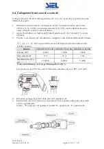 Предварительный просмотр 21 страницы Siel SOLEIL 3F-TL10K Installation And Operation Manual