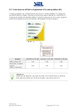 Предварительный просмотр 24 страницы Siel SOLEIL 3F-TL10K Installation And Operation Manual