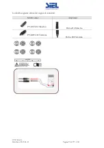 Предварительный просмотр 27 страницы Siel SOLEIL 3F-TL10K Installation And Operation Manual