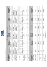 Предварительный просмотр 46 страницы Siel SOLEIL 3F-TL10K Installation And Operation Manual