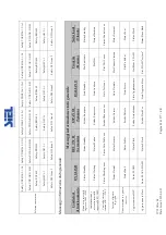 Предварительный просмотр 48 страницы Siel SOLEIL 3F-TL10K Installation And Operation Manual