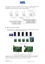 Предварительный просмотр 58 страницы Siel SOLEIL 3F-TL10K Installation And Operation Manual