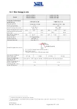 Предварительный просмотр 80 страницы Siel SOLEIL 3F-TL10K Installation And Operation Manual