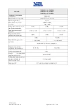 Предварительный просмотр 81 страницы Siel SOLEIL 3F-TL10K Installation And Operation Manual