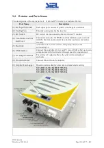 Предварительный просмотр 100 страницы Siel SOLEIL 3F-TL10K Installation And Operation Manual