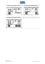 Предварительный просмотр 101 страницы Siel SOLEIL 3F-TL10K Installation And Operation Manual