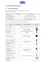 Предварительный просмотр 105 страницы Siel SOLEIL 3F-TL10K Installation And Operation Manual