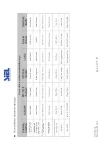 Предварительный просмотр 139 страницы Siel SOLEIL 3F-TL10K Installation And Operation Manual