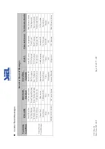 Предварительный просмотр 143 страницы Siel SOLEIL 3F-TL10K Installation And Operation Manual