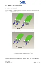 Предварительный просмотр 147 страницы Siel SOLEIL 3F-TL10K Installation And Operation Manual