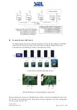 Предварительный просмотр 149 страницы Siel SOLEIL 3F-TL10K Installation And Operation Manual