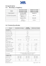 Предварительный просмотр 169 страницы Siel SOLEIL 3F-TL10K Installation And Operation Manual