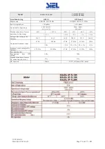 Предварительный просмотр 174 страницы Siel SOLEIL 3F-TL10K Installation And Operation Manual