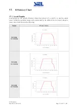 Предварительный просмотр 179 страницы Siel SOLEIL 3F-TL10K Installation And Operation Manual