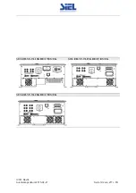 Предварительный просмотр 192 страницы Siel SOLEIL 3F-TL10K Installation And Operation Manual