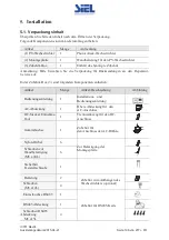 Предварительный просмотр 196 страницы Siel SOLEIL 3F-TL10K Installation And Operation Manual