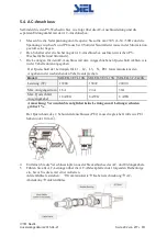 Предварительный просмотр 202 страницы Siel SOLEIL 3F-TL10K Installation And Operation Manual