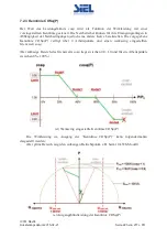 Предварительный просмотр 225 страницы Siel SOLEIL 3F-TL10K Installation And Operation Manual