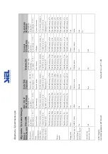 Предварительный просмотр 228 страницы Siel SOLEIL 3F-TL10K Installation And Operation Manual