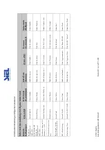 Предварительный просмотр 231 страницы Siel SOLEIL 3F-TL10K Installation And Operation Manual