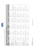 Предварительный просмотр 232 страницы Siel SOLEIL 3F-TL10K Installation And Operation Manual