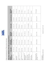 Предварительный просмотр 233 страницы Siel SOLEIL 3F-TL10K Installation And Operation Manual